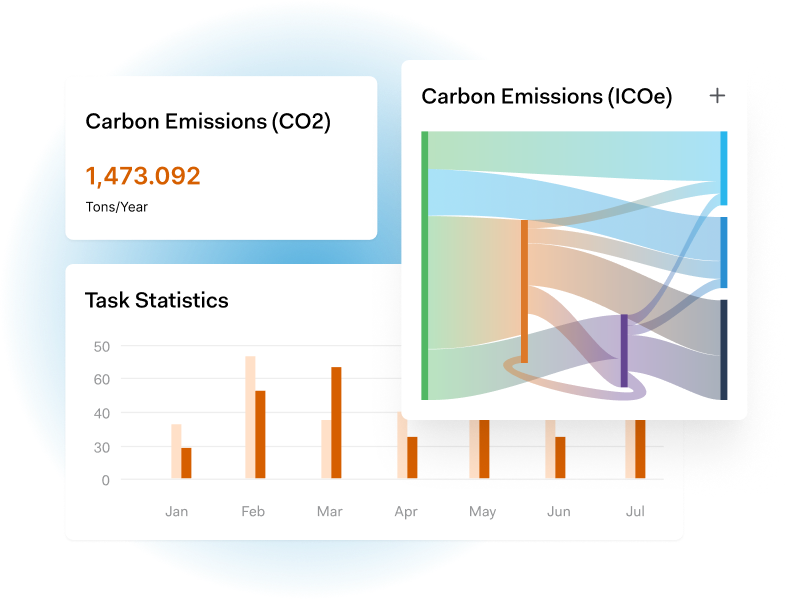 Award-Winning EHS Software and OHS Software