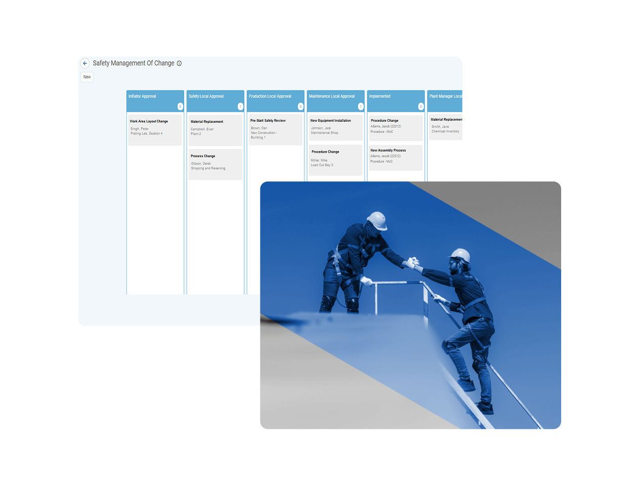 A digital dashboard displays a safety management workflow, overlaid with an image of two construction workers in safety gear, one helping the other climb a structure—showcasing seamless integration with management of change software.