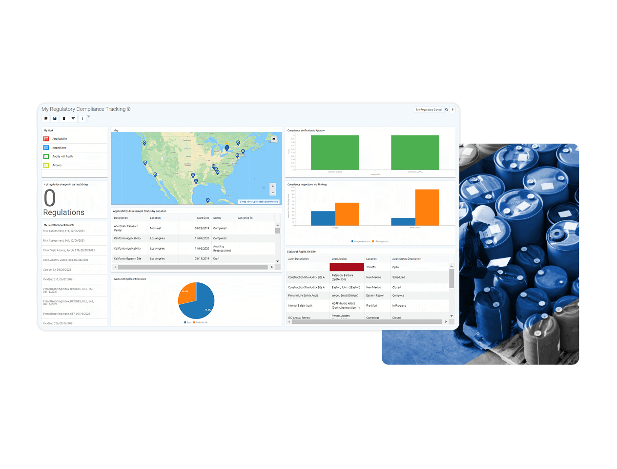 A computer dashboard showcases EHS Compliance Management tracking with maps, charts, tables, and graphs. To the right, a photo of stacked blue industrial barrels emphasizes safety and regulation in industrial settings.