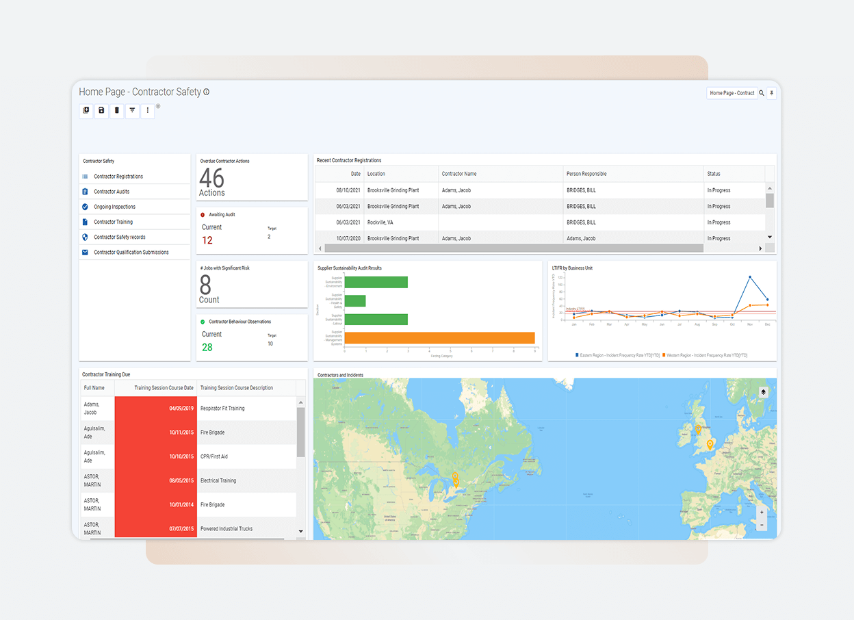 A unified platform dashboard displays contractor safety data, including action items, recent activities, charts, tables, a world map, and a bar graph; navigation menus and panels are visible on the left and top of the screen.