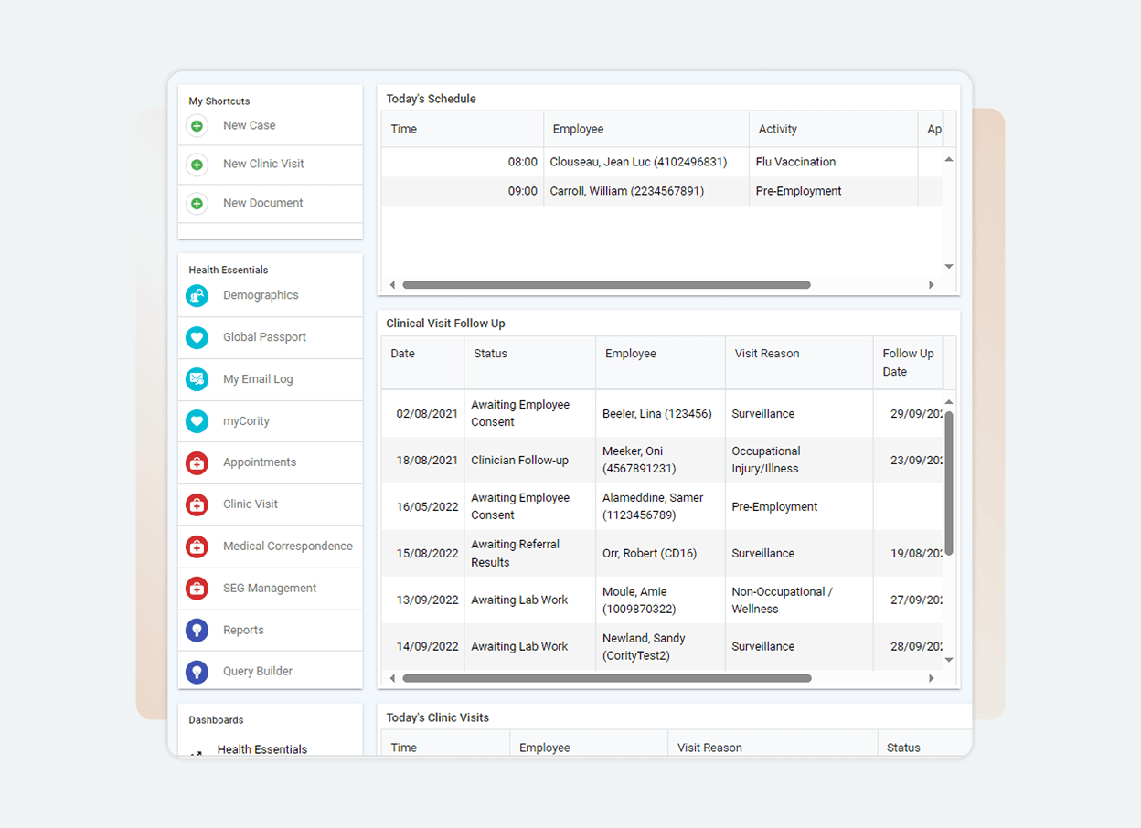 A dashboard on Solutions Main displays today's schedule, clinical visit follow-ups, and recent clinic visits, with tables listing employee names, dates, activities, visit reasons, and follow-up dates on a light gray background.