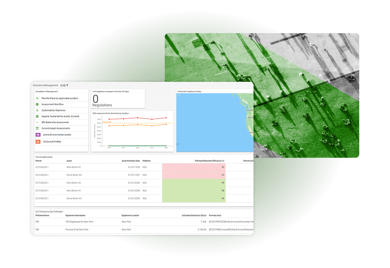 A computer screen displays an Industial Hygiene Software dashboard with compliance data, graphs, and lists next to an aerial photo of people walking outside, overlaid with green geometric shapes.