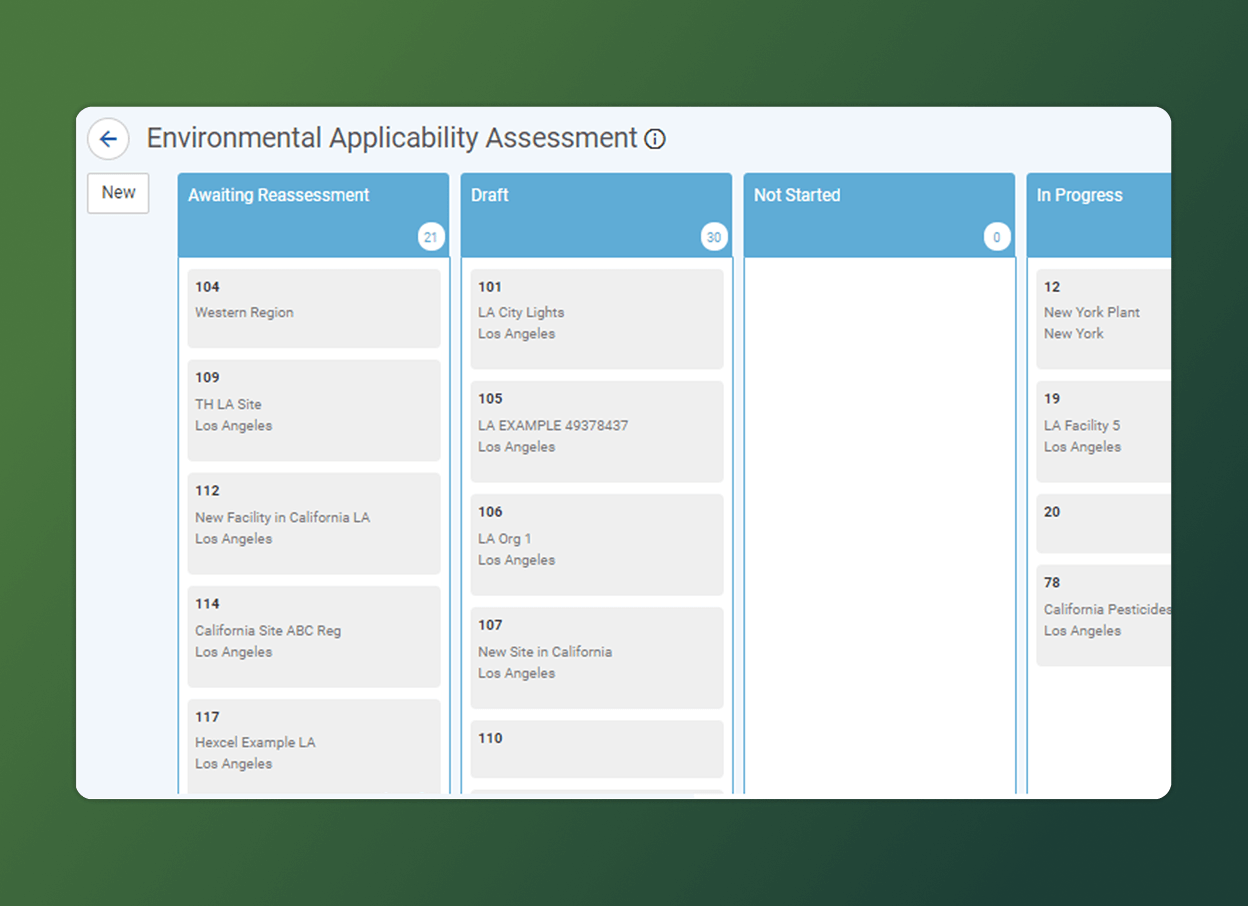 A digital dashboard titled Environmental Applicability Assessment features four columns—Awaiting Reassessment, Draft, Not Started, and In Progress—each listing numbered projects focused on environmental management solutions.