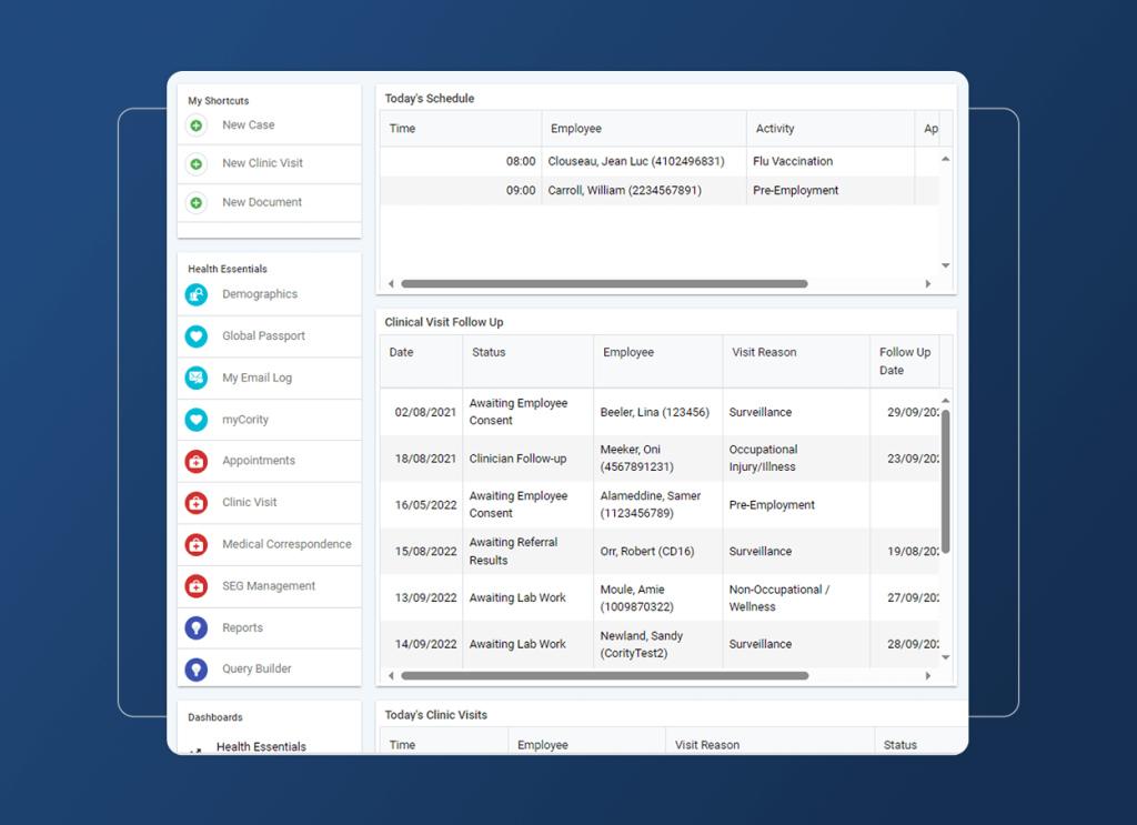 A computer screen displays a medical management dashboard with schedules, clinical visit follow-ups, and an accordion section in the sidebar for shortcuts to various health and document management tools.