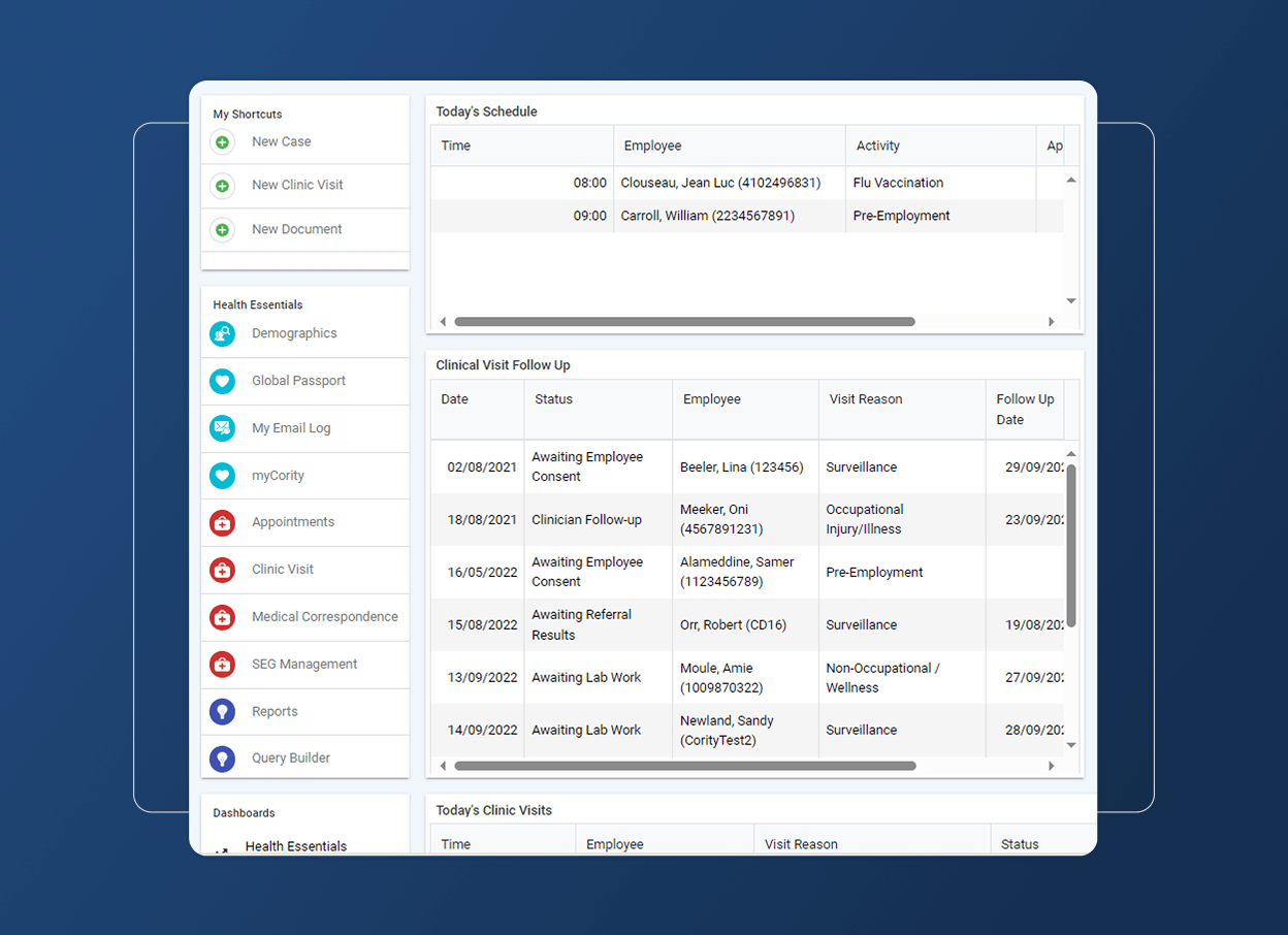 A computer screen displays a medical management dashboard with schedules, clinical visit follow-ups, and an accordion section in the sidebar for shortcuts to various health and document management tools.