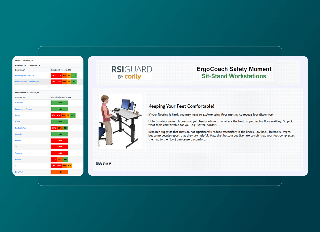 A presentation slide about sit-stand workstations is shown on the right, featuring an illustration of a person using a standing desk. On the left, a colorful bar chart displays various percentage scores from Employee Health Software data.
