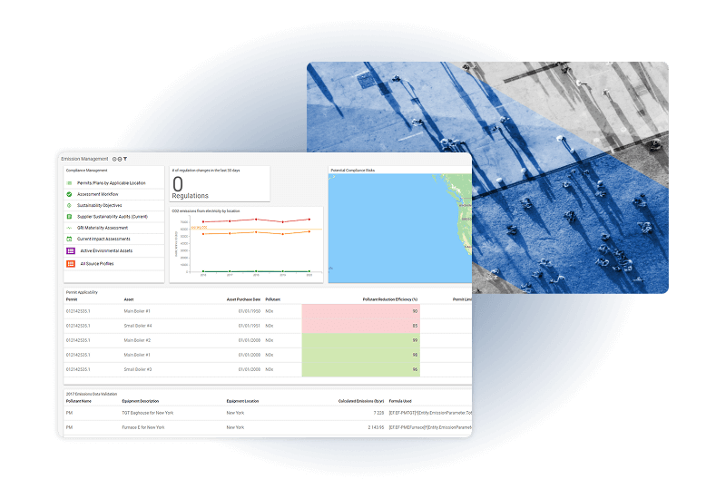 A dashboard for Industrial Hygiene Software displays regulatory data, including a line graph, US map, status indicators, and tables, overlaid on an aerial photo of people casting long shadows on a paved area with blue highlights.