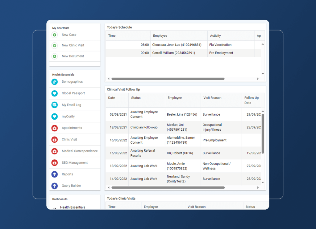 A dashboard with a blue background features an Accordion Section for shortcuts on the left and a main panel displaying today’s clinic schedule, clinical visit follow-up status, and recent visits, tailored for the manufacturing industry.