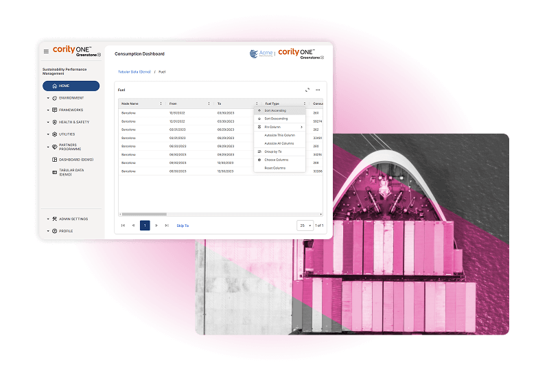 An Industial Hygiene Software dashboard displays resource consumption data overlapping a grayscale aerial photo of a shipping port with pink-tinted containers, featuring various entries and dates in a clear table format.