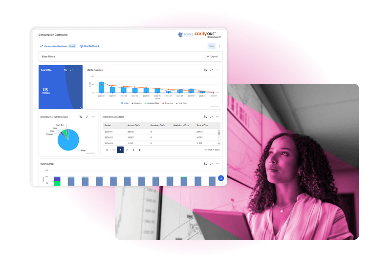 A dashboard with charts and graphs from Industrial Hygiene Software is overlaid on an image of a woman holding a laptop, looking thoughtful. The dashboard shows data visualizations, including a line chart and pie chart, all with a pink tint.