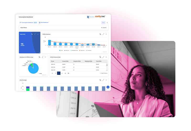 A woman holding a laptop looks upward thoughtfully. Next to her is a screenshot featuring an ESG Tracking Software business analytics dashboard with charts, graphs, and data tables.