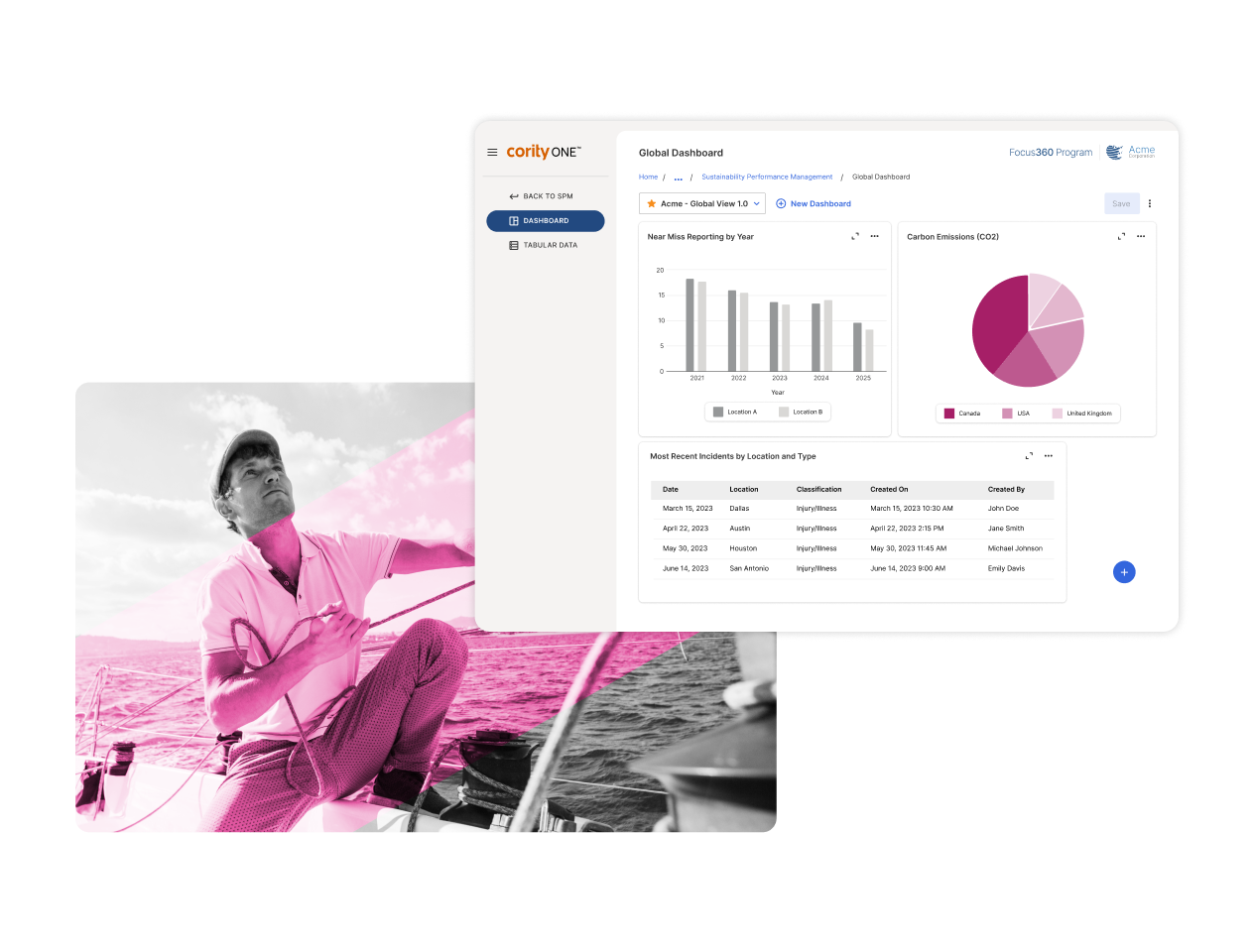 A grayscale image of a man sailing overlaid with a screenshot of ESG private equity software, displaying bar and pie charts, alongside tables with management or compliance data.