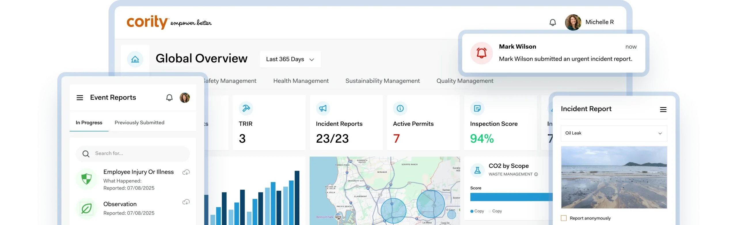 Cority Dashboard